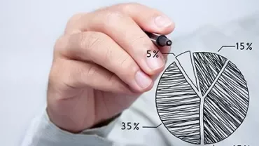 Person drawing a pie chart on glass, showing segments of 45%, 35%, 15%, and 5%.