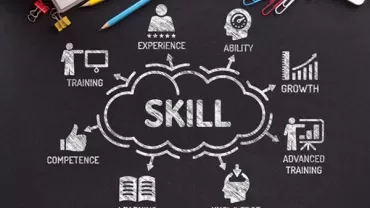 Diagram des éléments de compétence : formation, expérience, capacité, croissance, compétence, apprentissage, connaissances.